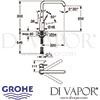 Grohe Essence Single-Lever Sink Mixer Dimensions